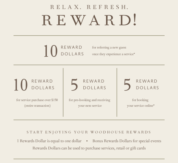 Reward Points for Spas